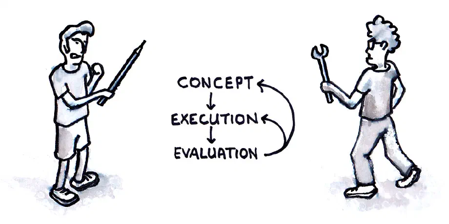 Designer VS Engineer