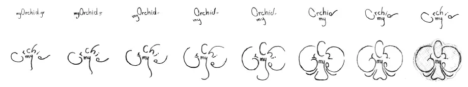 myorchid_logo_sequence